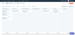 hubspot sales pipeline
