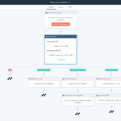 hubspot workflow