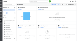 Rapports Pipedrive