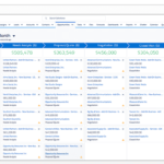 salesforce deal pipeline