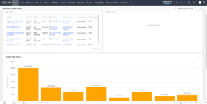 zoho crm dashboard