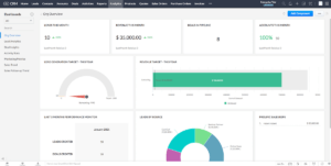 zoho crm insights