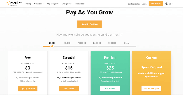 mailjet pricing
