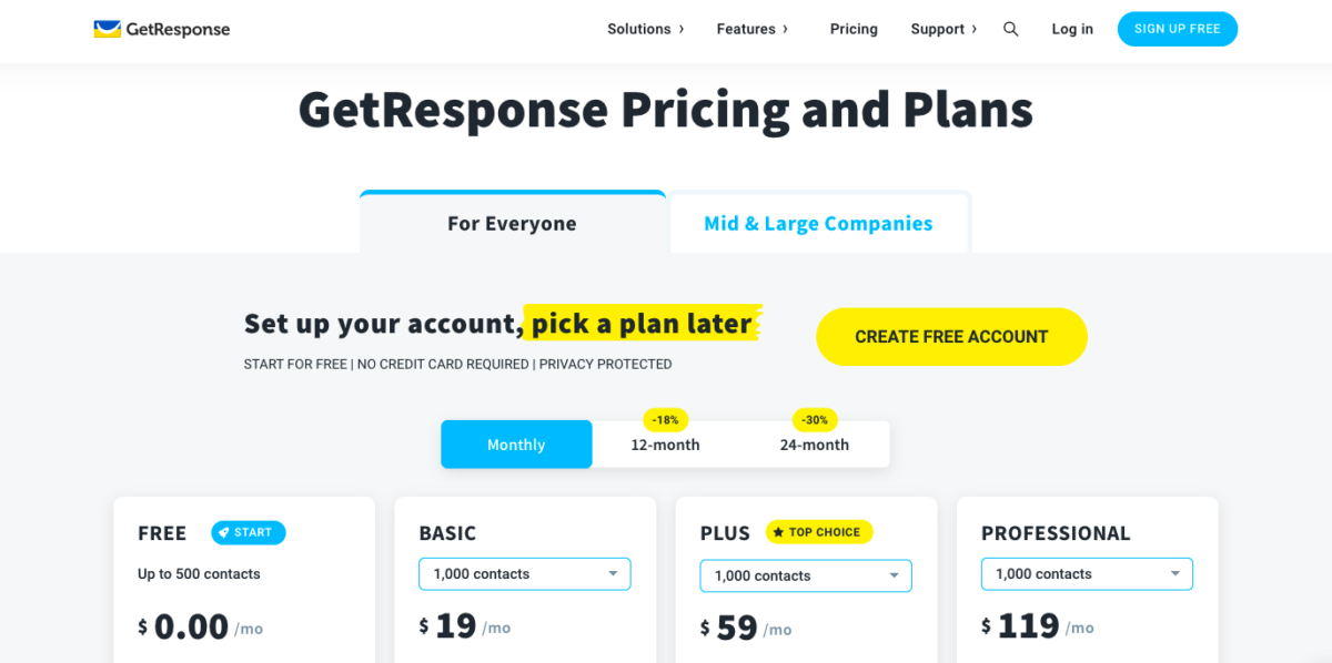 getresponse pricing