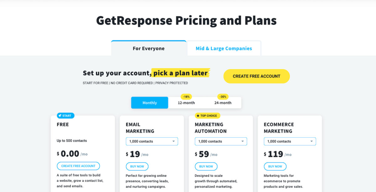 Getresponse Sign Up