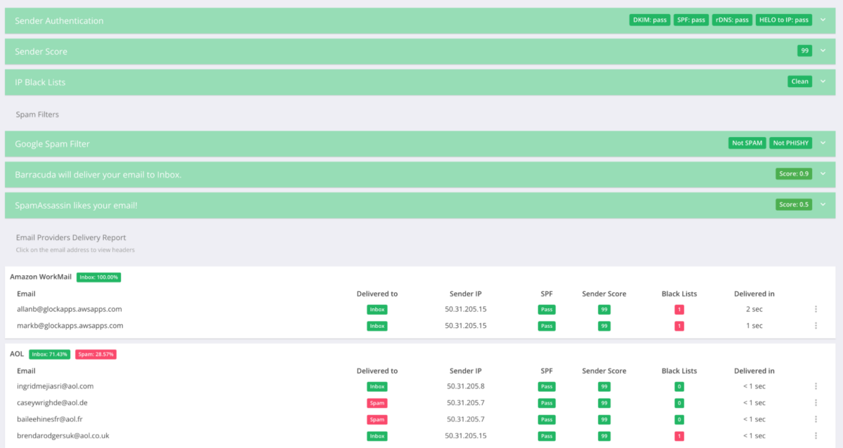 What is Email Authentication, and What is it Good For in 2026?