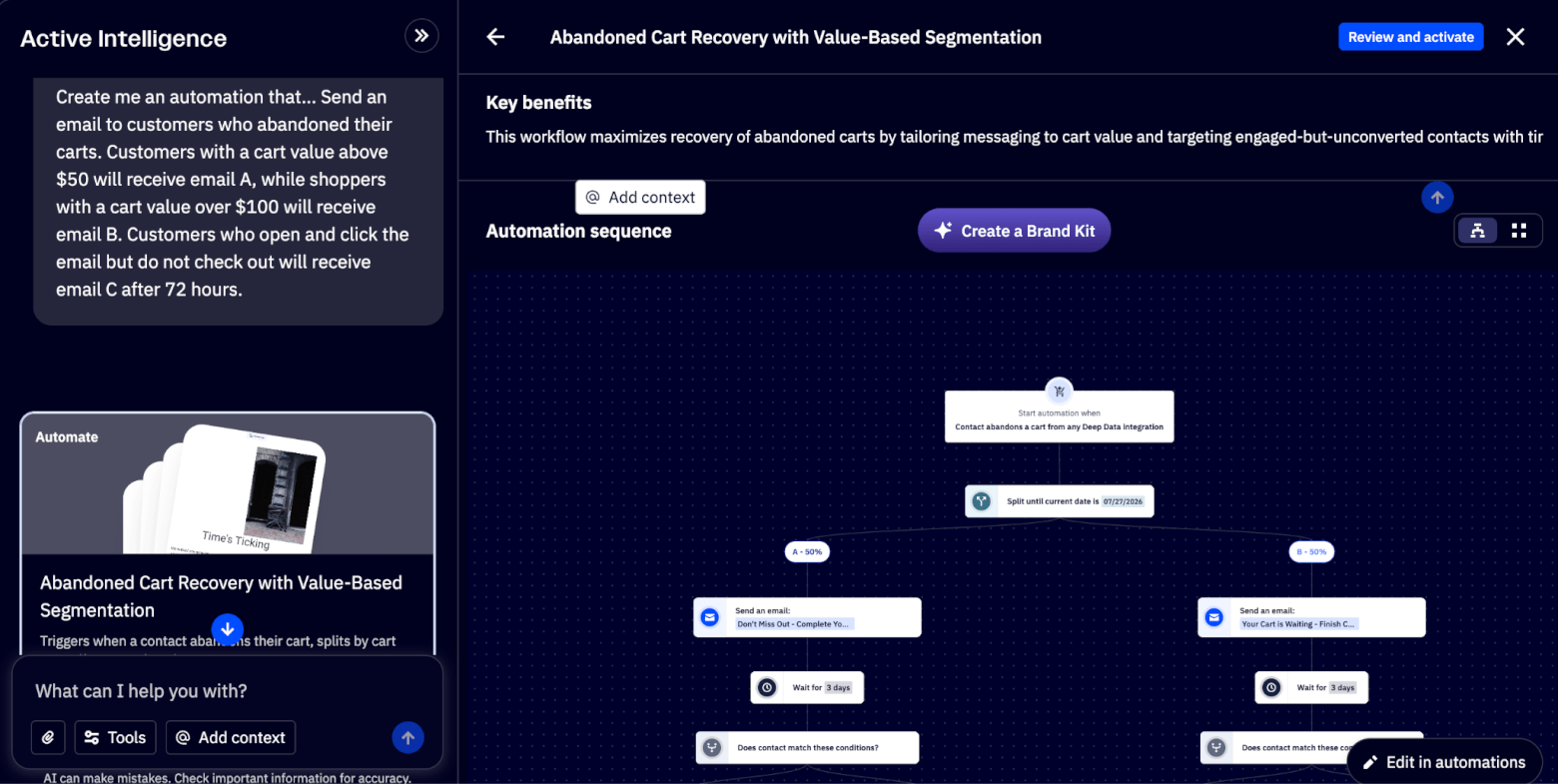 activecampaign abandoned cart campaign generated by ai