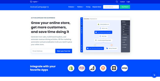ActiveCampaign ecommerce