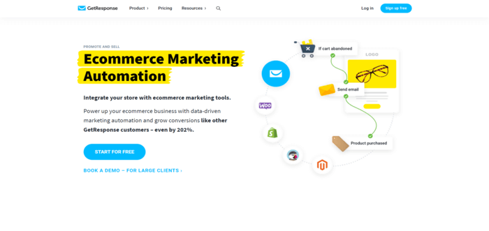 Best email marketing platforms for e-commerce - 5. GetResponse ecommerce