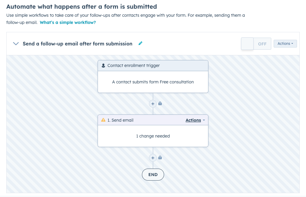 automatisation des formulaires hubspot cms