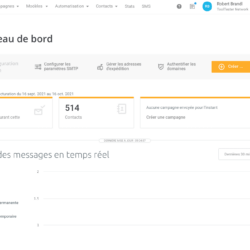 mailjet tableau de bord