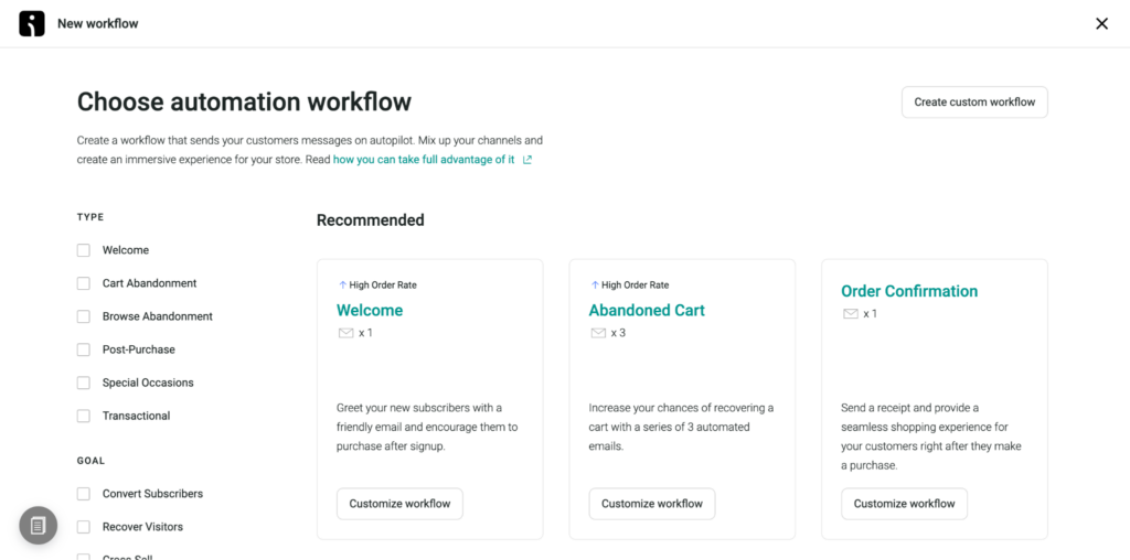 Omnisend Automation Workflows