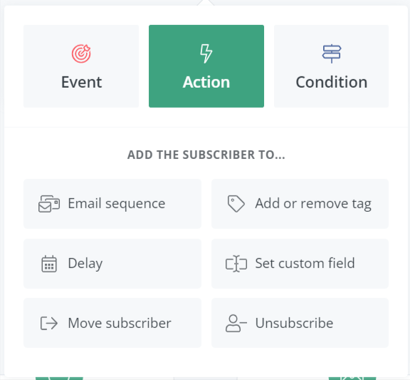 Welcome subscribers to your newsletter - Kit