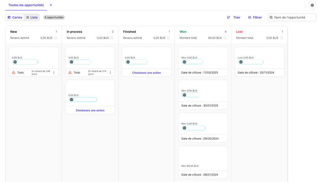 Sales pipeline (deals) dans Brevo