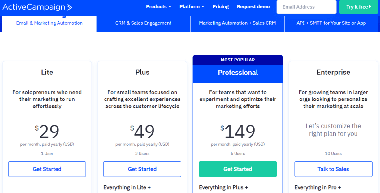 ActiveCampaign Plans and Pricing