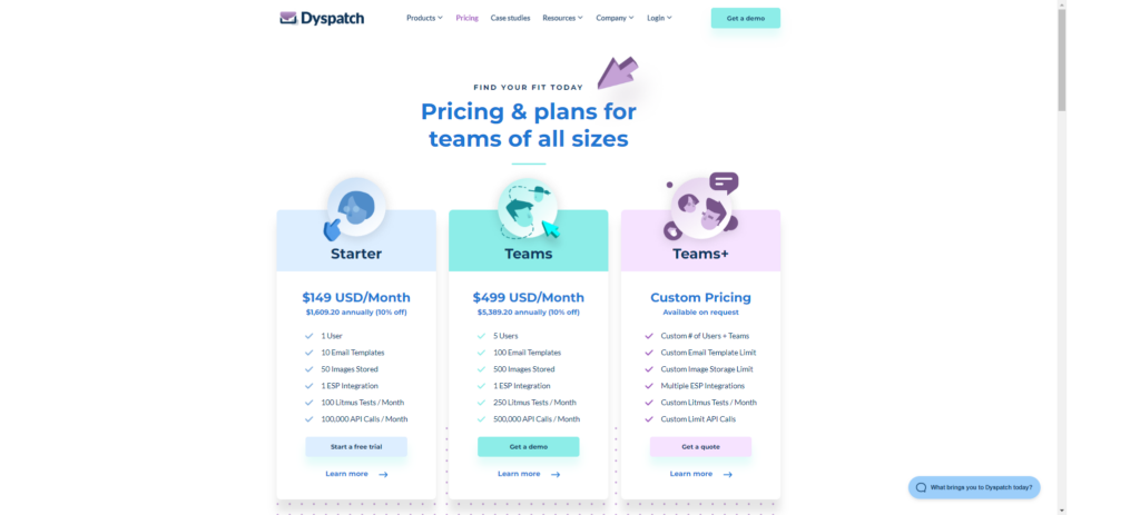 dyspatch pricing