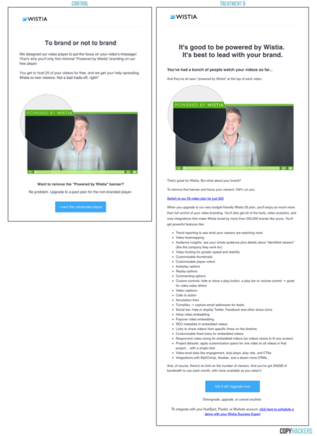 Really Long Email Example Email A/B Testing: 10 Easy Steps to Optimizing Your Campaigns