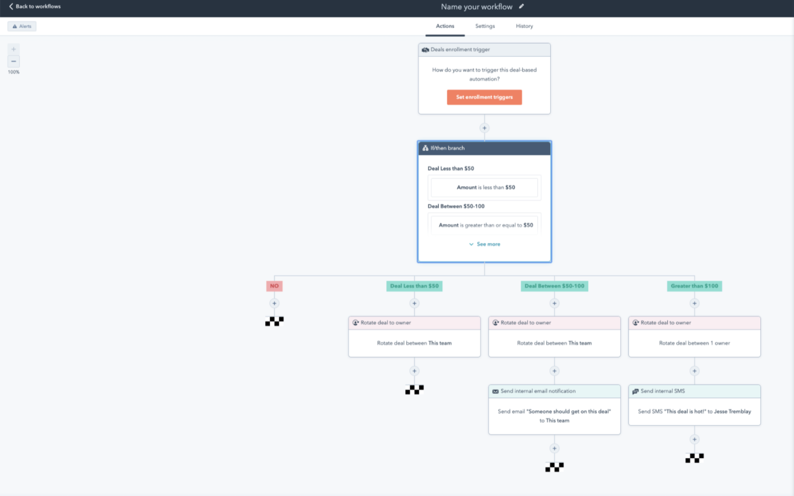 hubspot automations