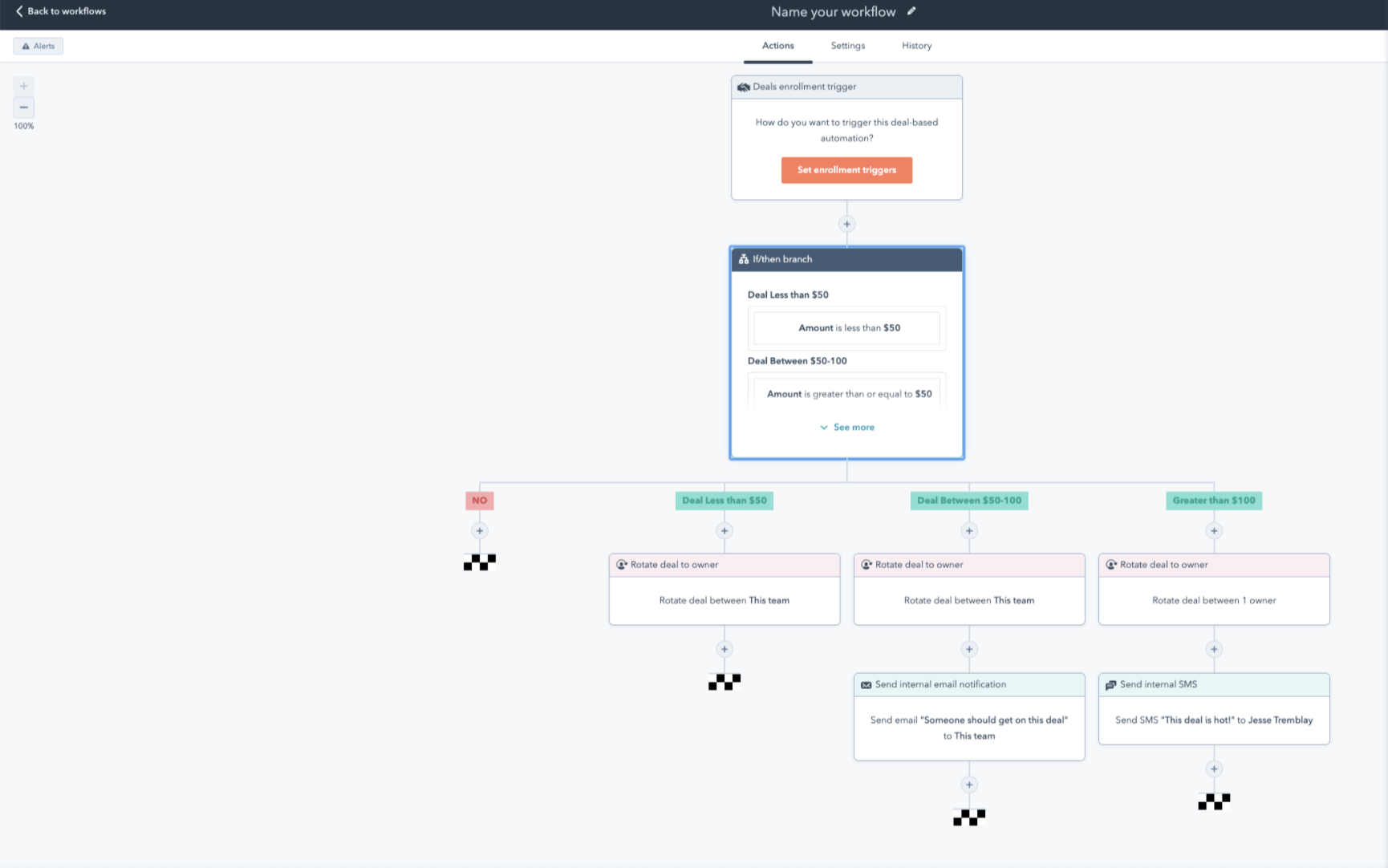 Hubspot automations