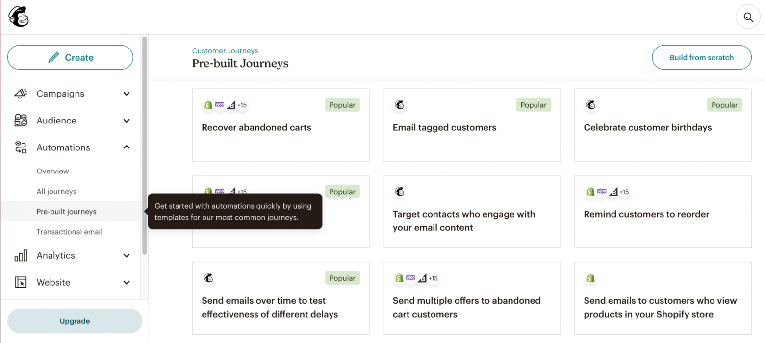 mailchimp abandoned cart