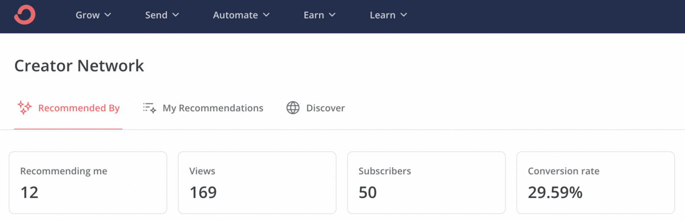 convertkit creator network