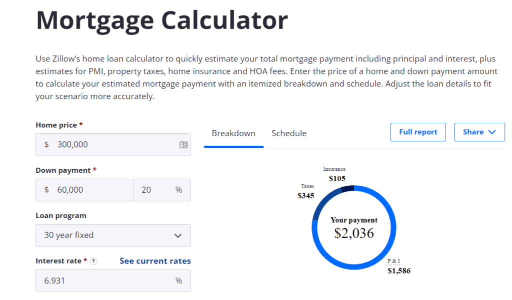 Real estate calculator lead magnet to help leads estimate downpayment and mortgage rate. 