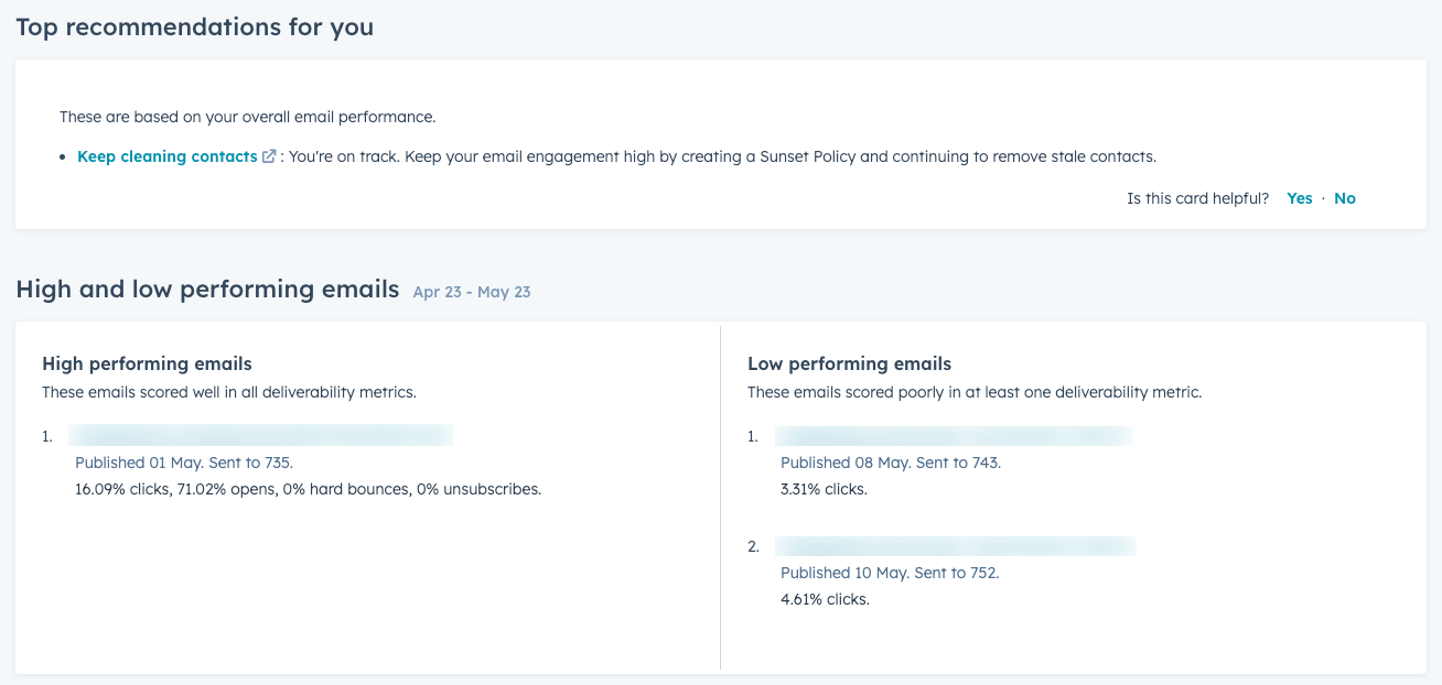 Hubspot deliverability dashboard