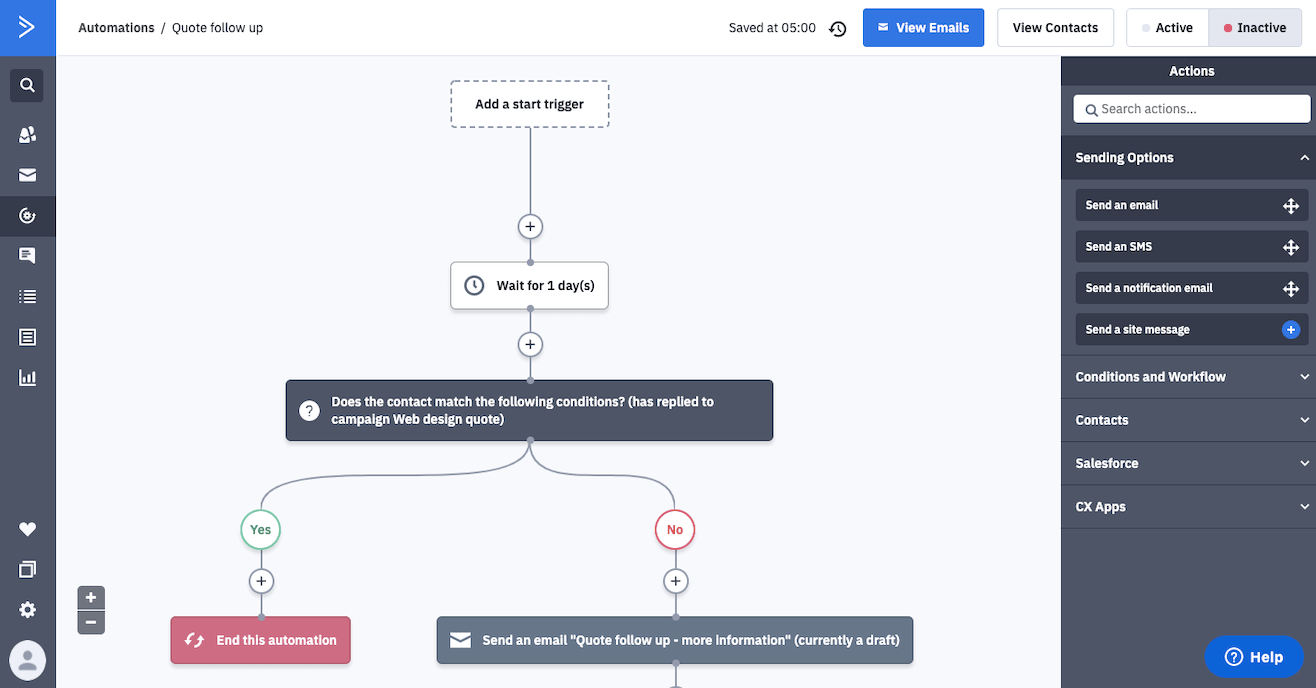 activecampaign automation workflow