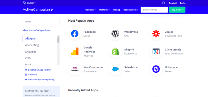 ActiveCampaign integrations