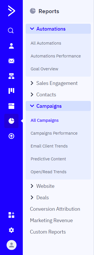 ActiveCampaign reports