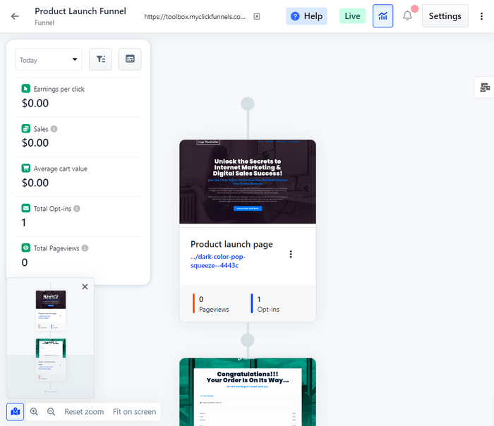 ClickFunnels sales funnel builder