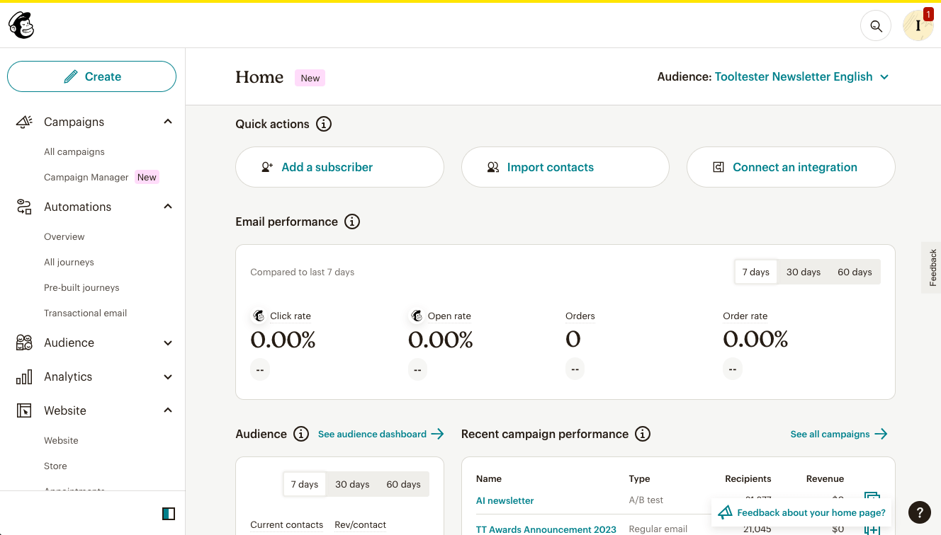 mailchimp dashboard