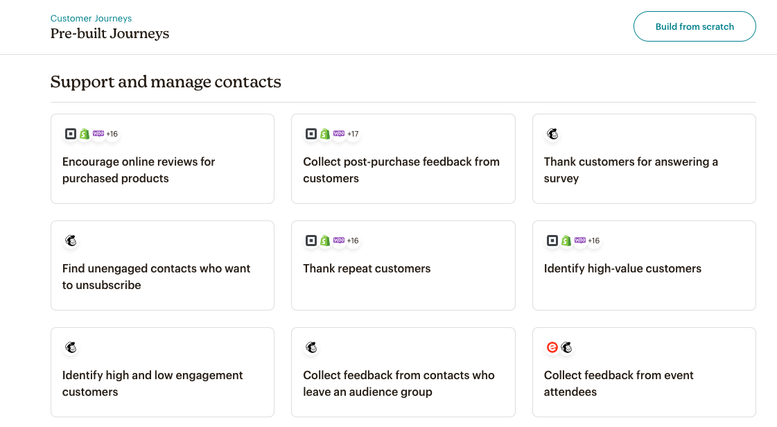 mailchimp journeys