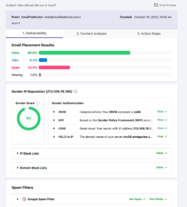 deliverability report