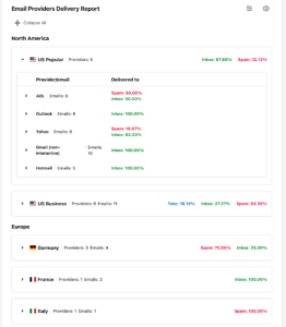 deliverability report email providers