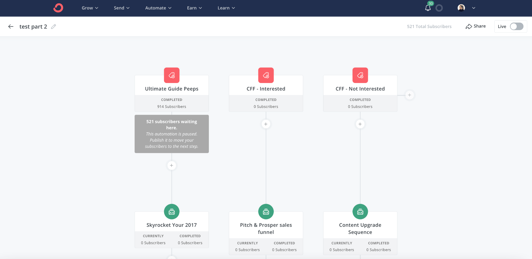 convertkit automations