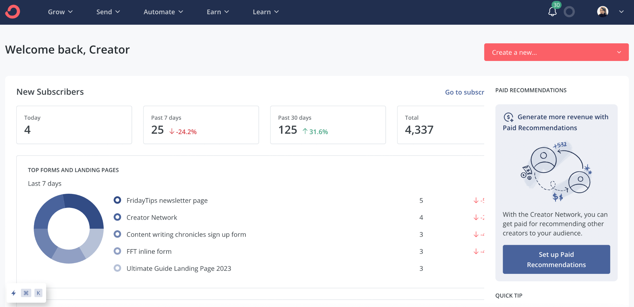 convertkit reports