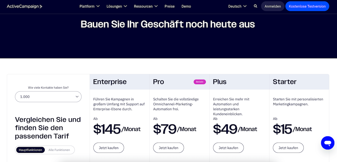 activecampaign preise