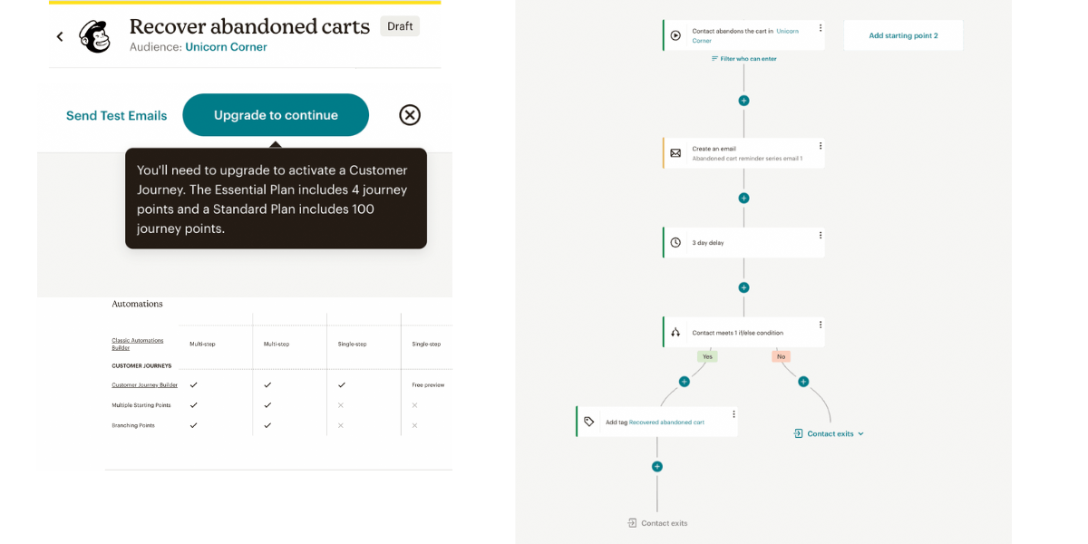 mailchimp abandoned cart email flow