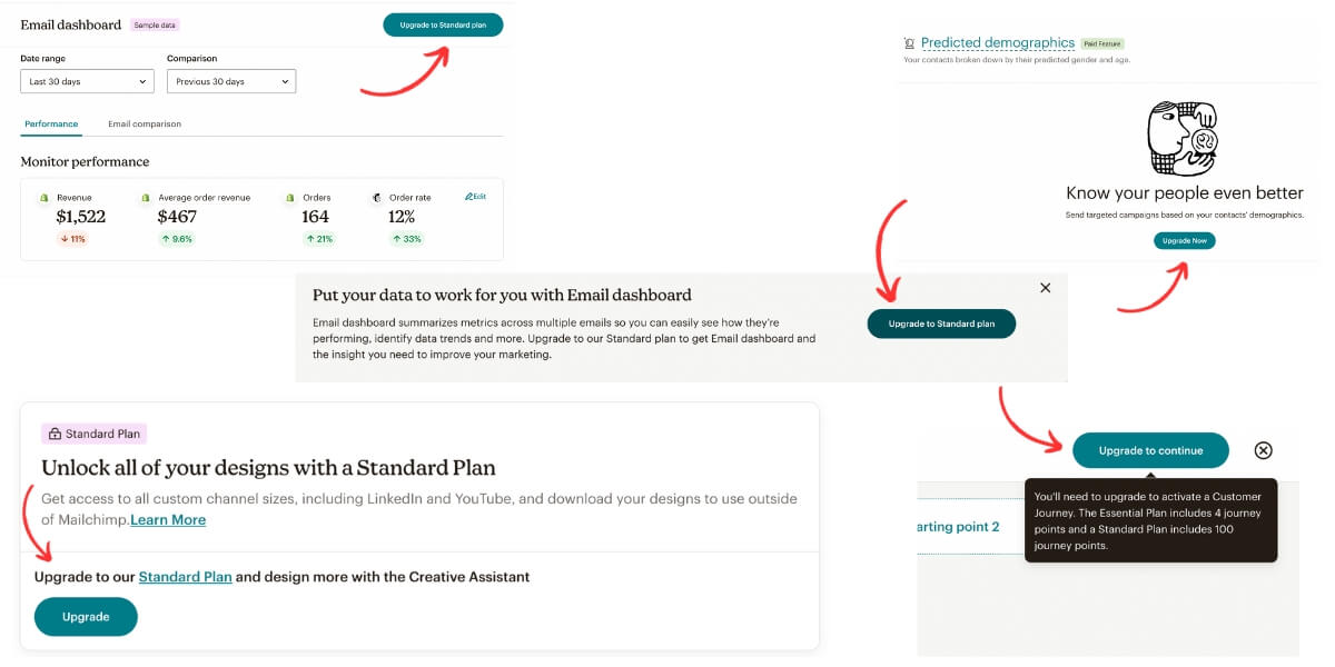 Mailchimp paid plan features