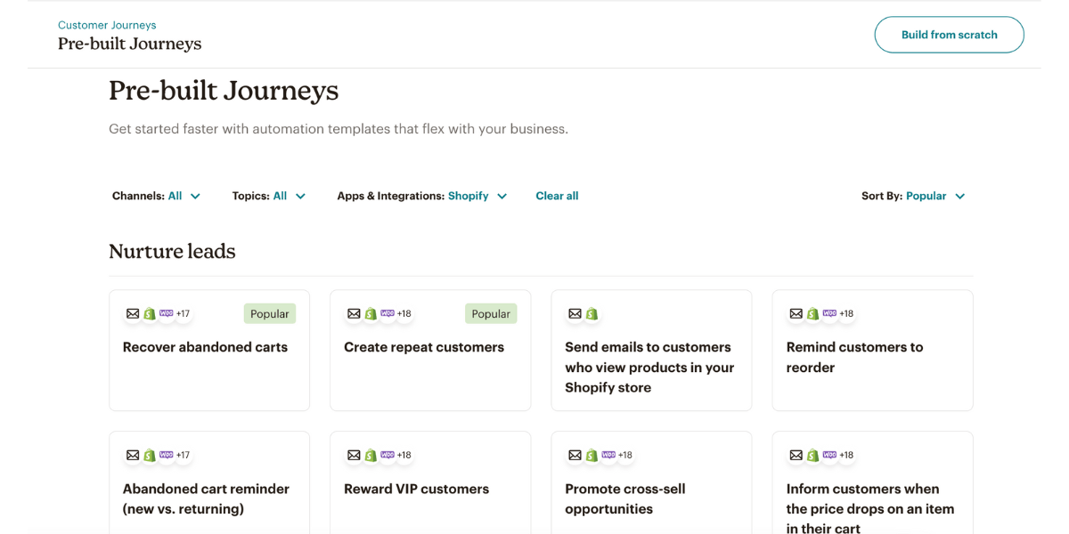 mailchimp prebuilt journeys