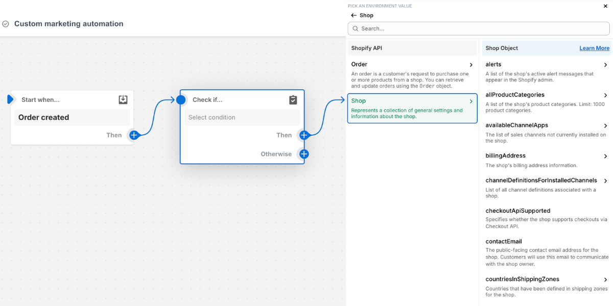 shopify marketing automation