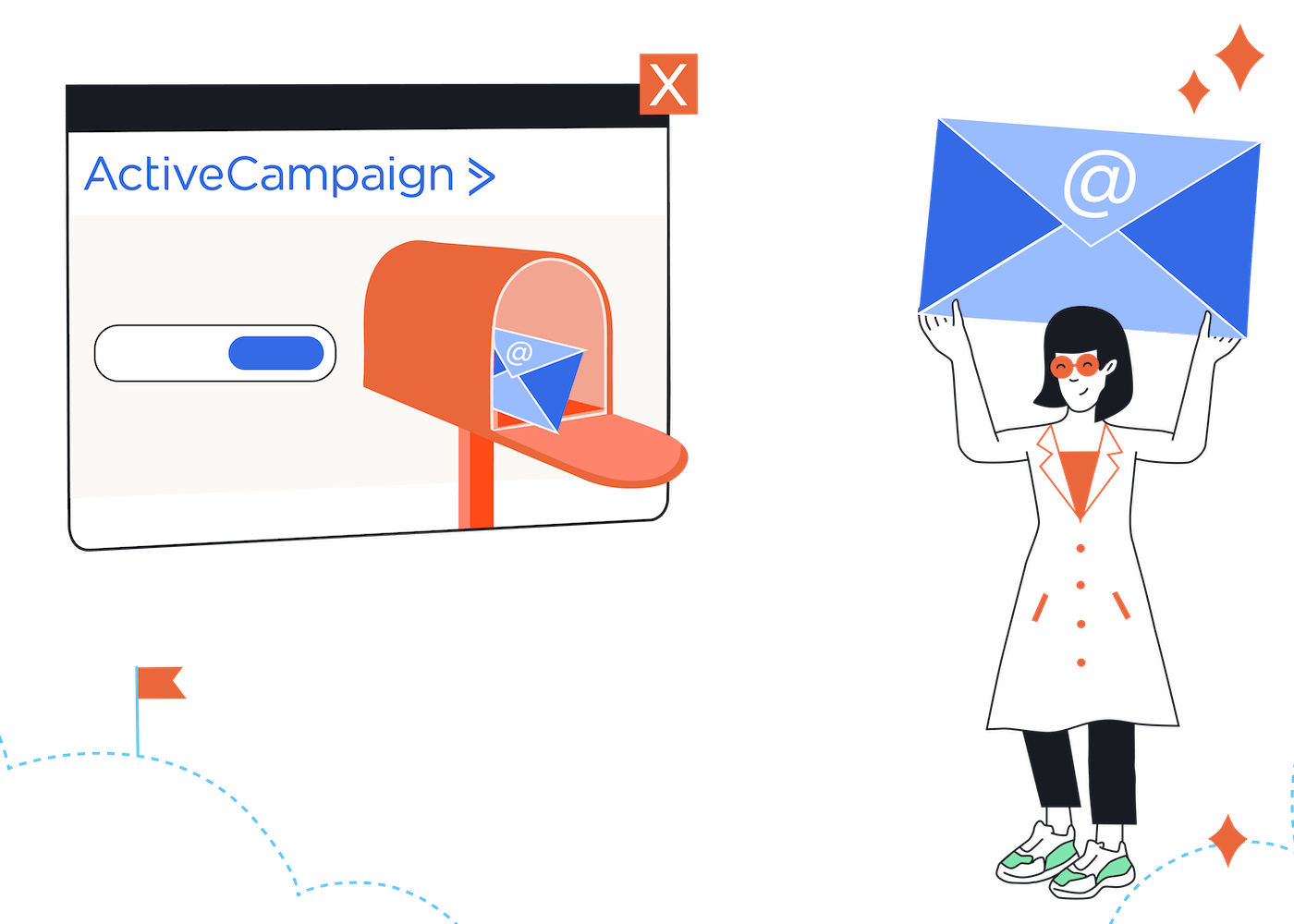 ActiveCampaign deliverability