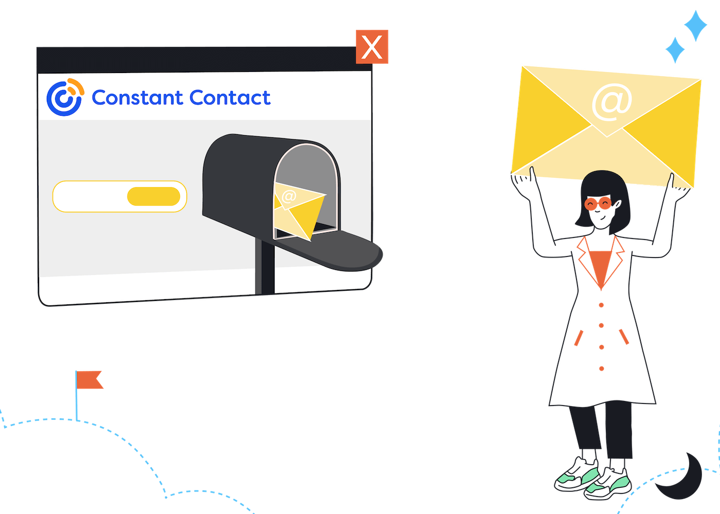 Constant Contact deliverability