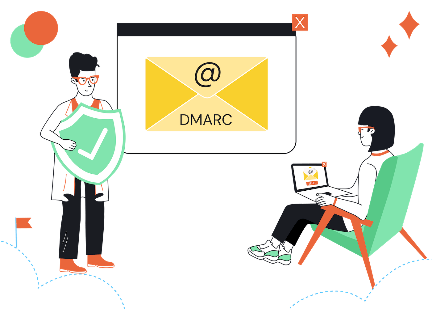 Do I need a DMARC record?