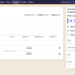 centralstationcrm dealpipeline