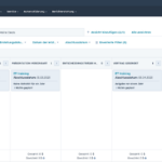 hubspot deal pipeline de
