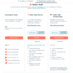 hubspot sales hub