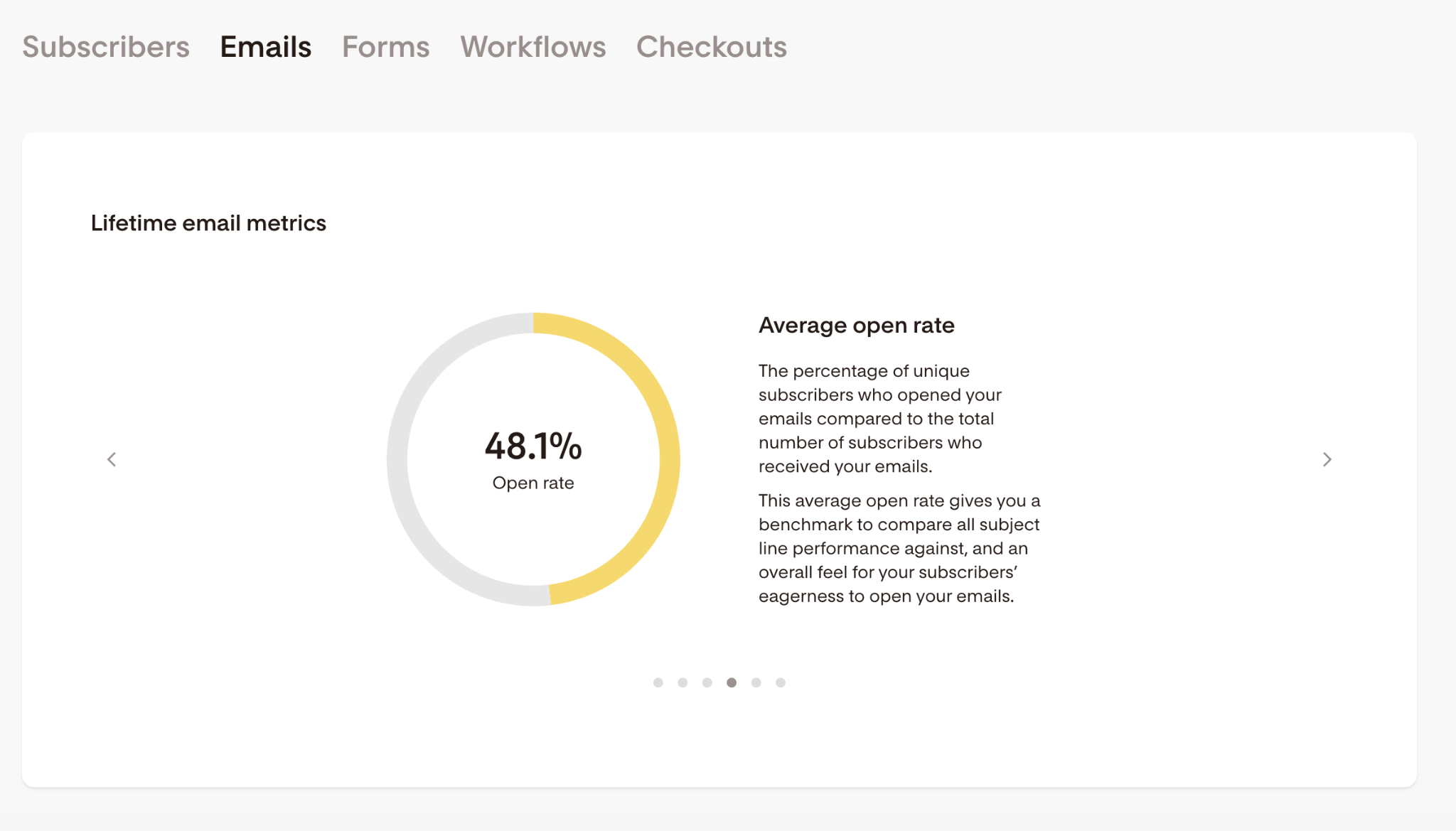 flodesk analytics email reports