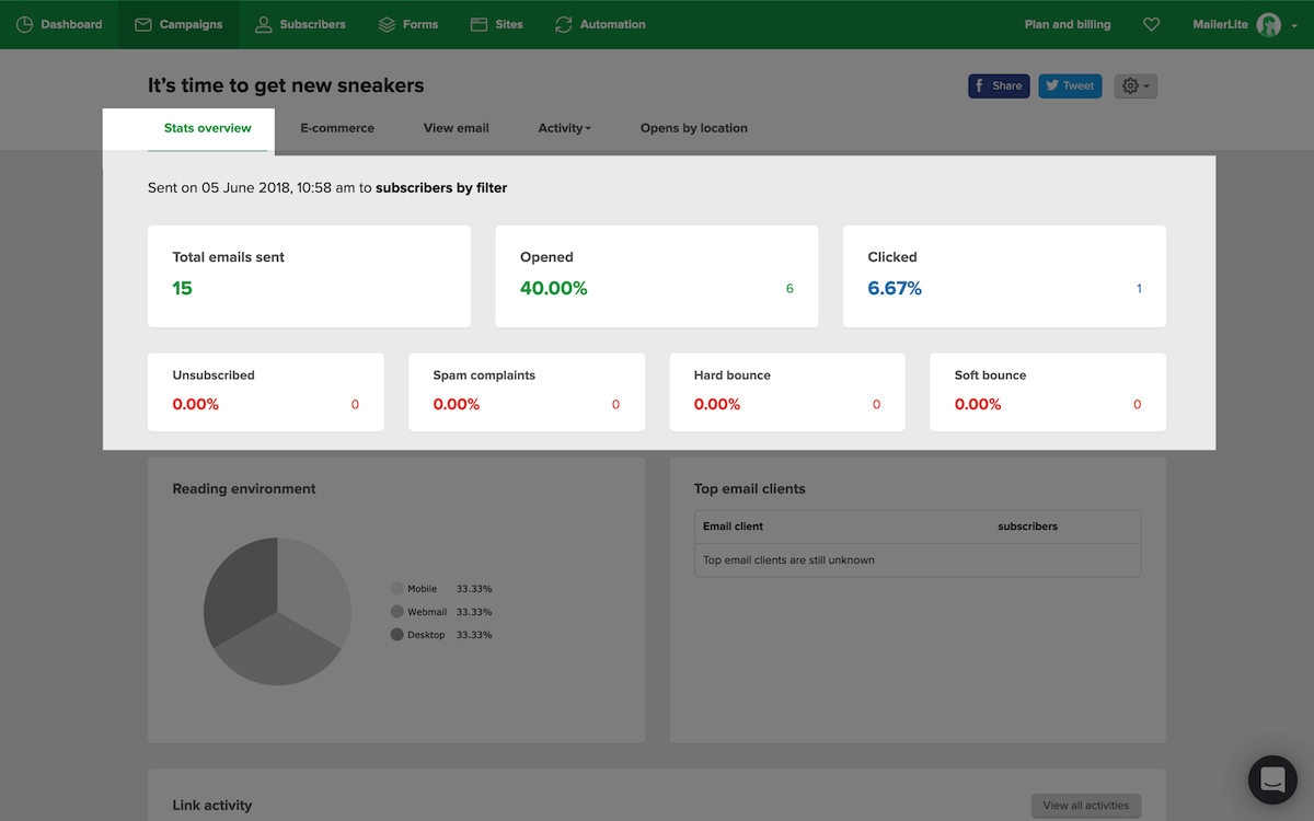 mailerlite reports stats 